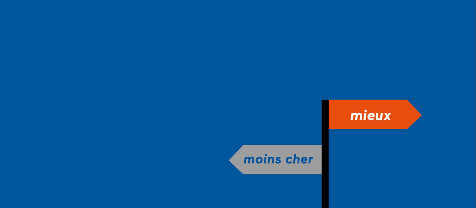 Engagez-vous sur la voie du succès.